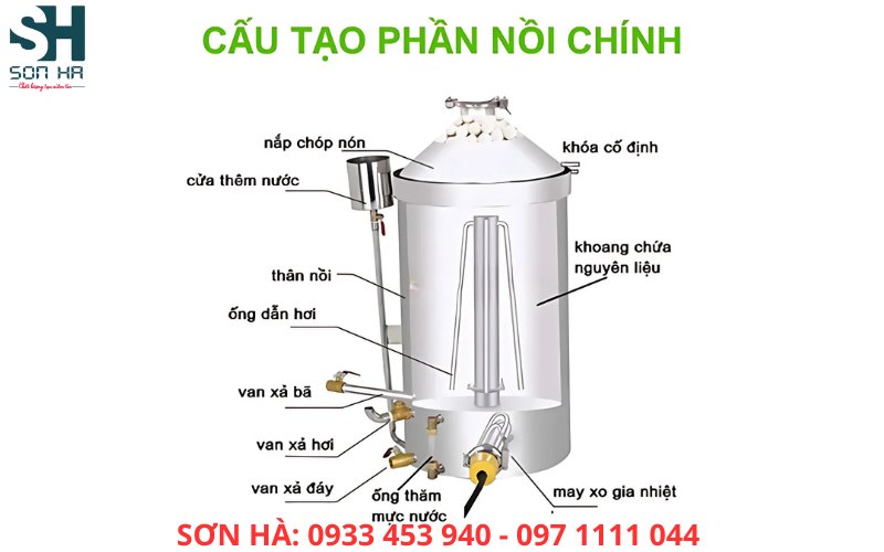 Cấu tạo chính của phần nồi ngưng tụ rượu