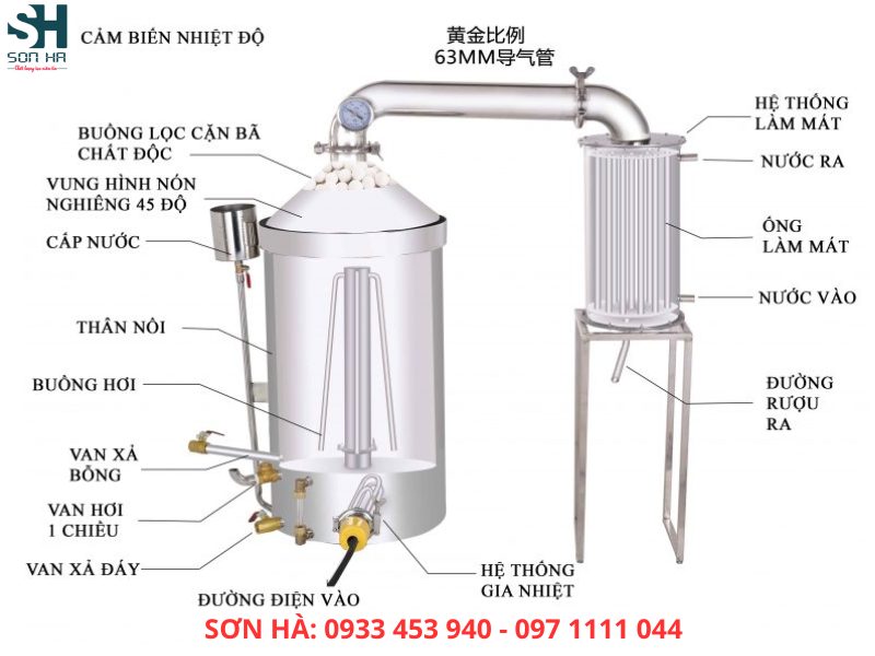 Cấu tạo chung của nồi nấu rượu bằng điện 10kg