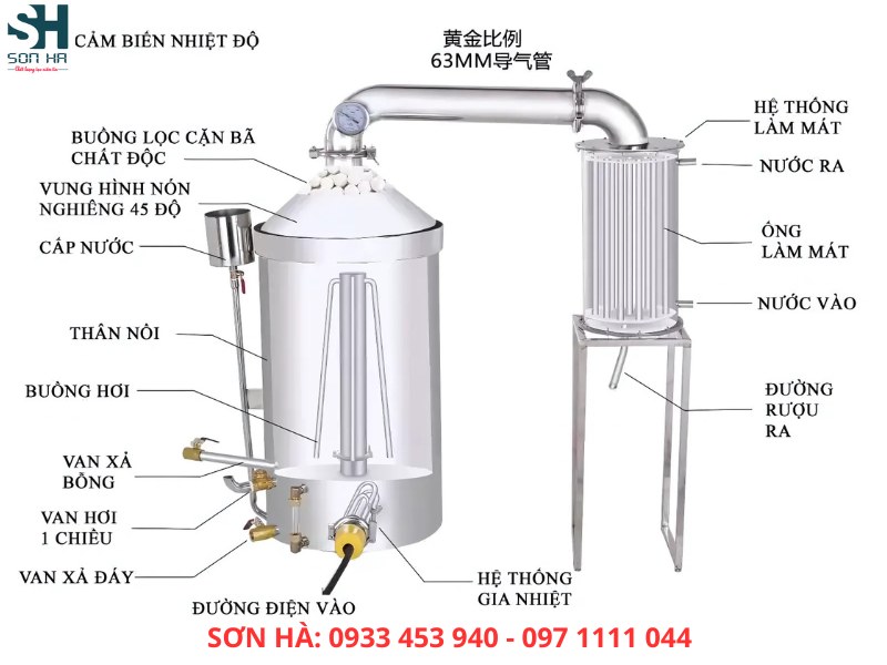 Cấu tạo nồi nấu rượu bằng điện gia dụng 150 lít