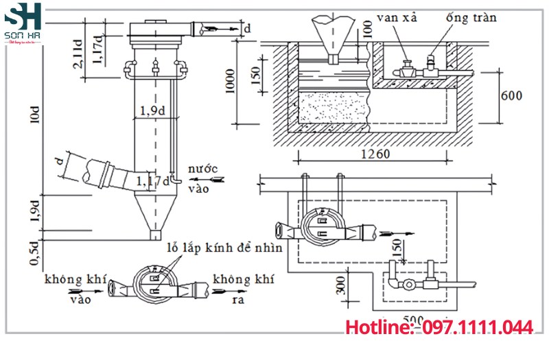 Minh họa hệ thống hút bụi xưởng gỗ được thiết kế trên bản vẽ