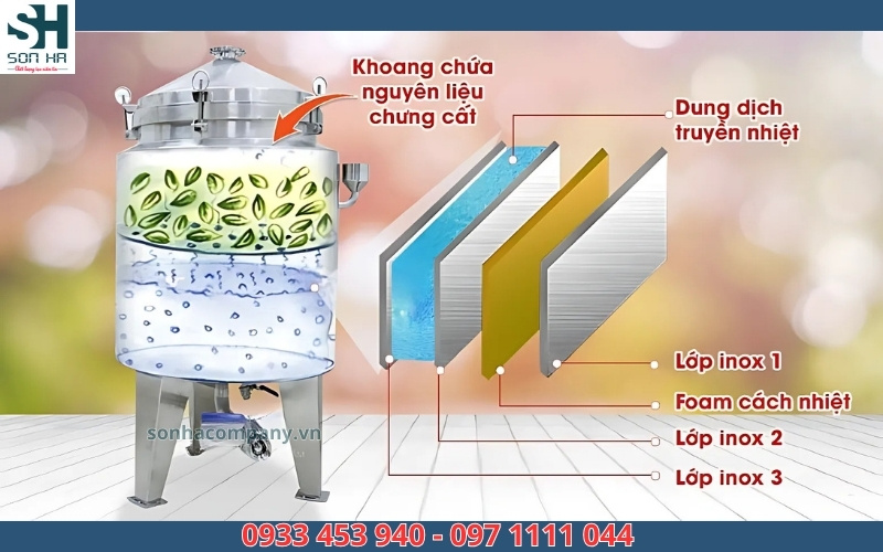 Nồi chưng cất tinh dầu công nghiệp được cấu tạo 3 lớp